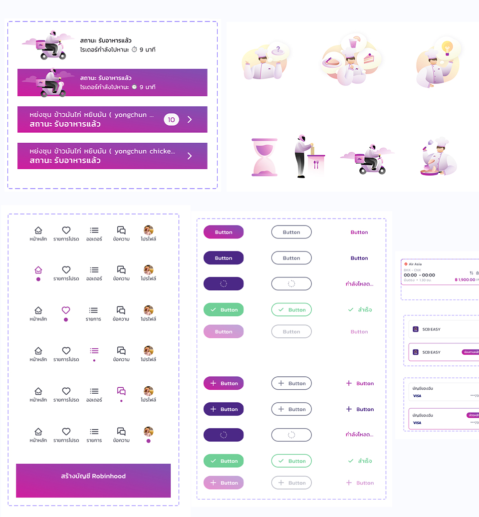 Robinhood Superapp user flow image